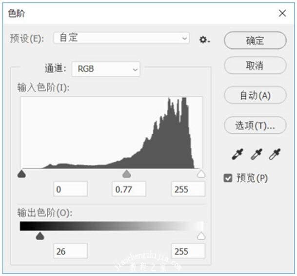 ps曲线和色阶哪个好用 ps颜色通道曲线和色阶调色效果对比