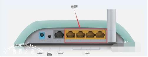 路由器怎么插线和宽带图解 路由器设置步骤图解