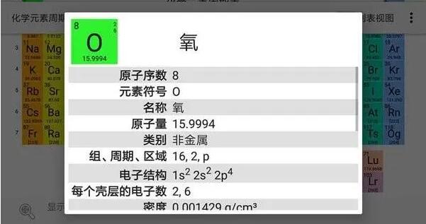 最全元素周期表app安卓下载