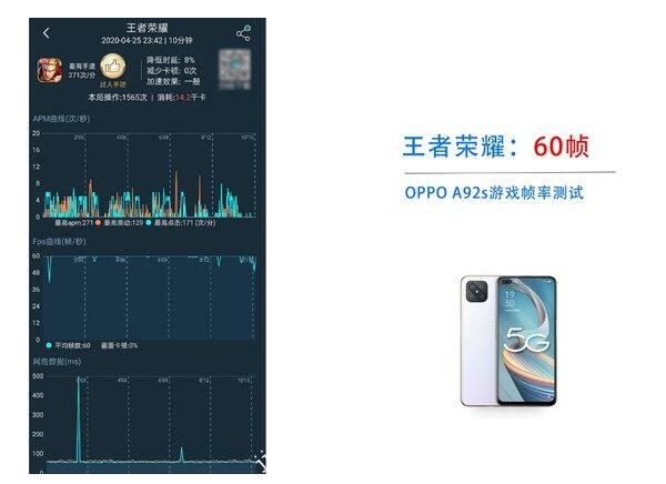 oppoa92s跑分多少性能怎么样oppoa92s安兔兔跑分成绩玩游戏会卡顿吗