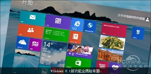 16㲻֪Win8.1С